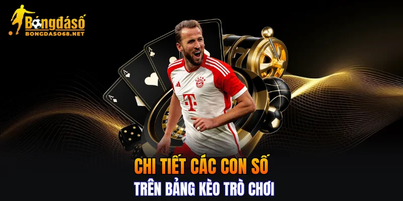 Chi tiết các con số trên bảng kèo trò chơi